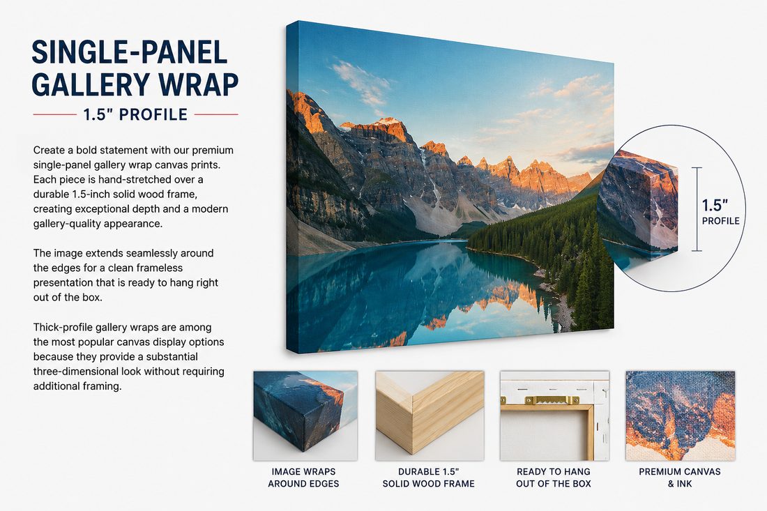 Single-panel gallery-wrap canvas print, 1.5 inch profile, on a wall